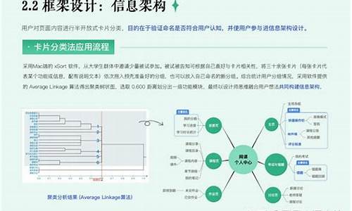 经验分享_经验分享的结束语