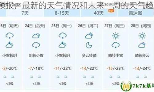 绥宁天气预报15天查询_绥宁天气预报15天查询百度