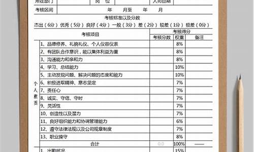 绩效考核方案怎么做_绩效考核方案怎么做的