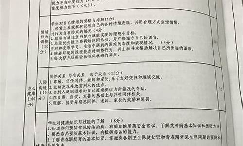 综合素质评价怎么写_综合素质评价怎么写劳动与社会实践