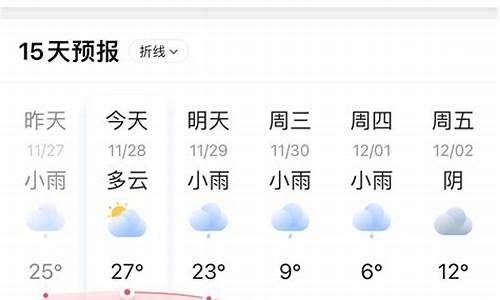 罗城天气预报15天当地_罗城天气预报15