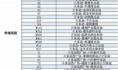 罗湖电脑系统收费标准_罗湖电脑城在哪里