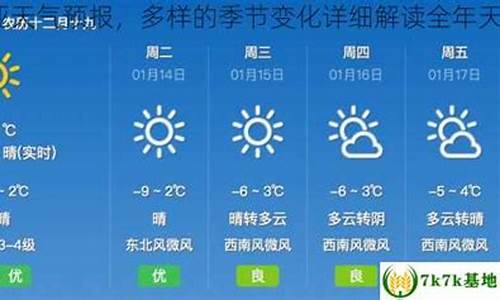 罗马尼亚天气预报15天查询_罗马尼亚天气预报15天查询百度百科