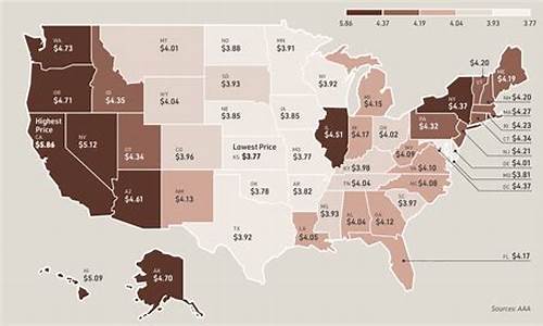 美国各州油价比较_美国油价换算
