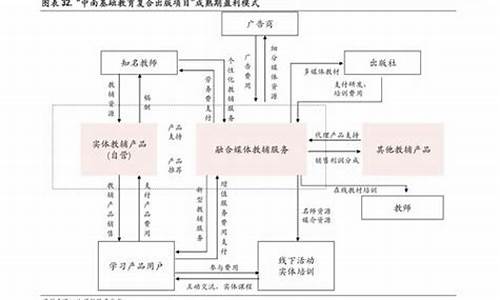 美国最新汽油价钱表_美国最新汽油价钱