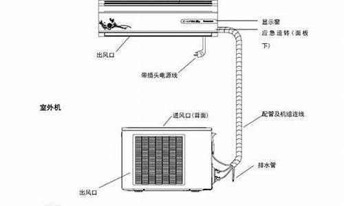 美的空调说明书最后一页被撕去_美的空调说明书kfr26w033