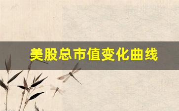 美股总市值变化曲线(美股总市值走势)_https://www.syklpowerbike.com_科创板_第1张