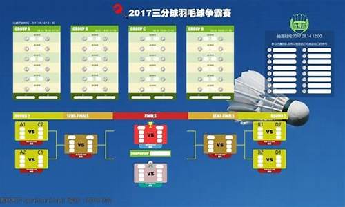 最新版2020年羽毛球比赛规则,羽毛球比赛赛制方案最新