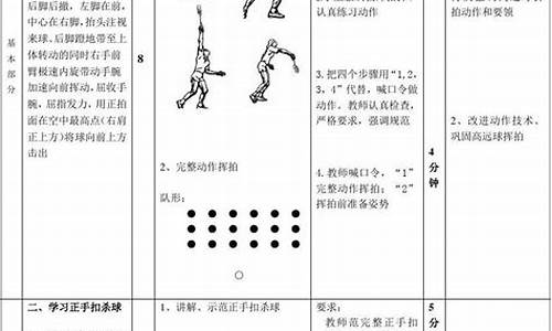 羽毛球训练教案45分钟_羽毛球训练教案45分钟怎么写