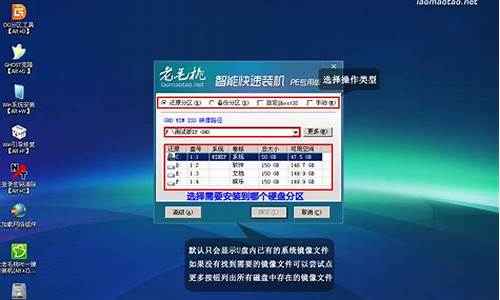 老毛桃u盘启动盘制作教程win7_