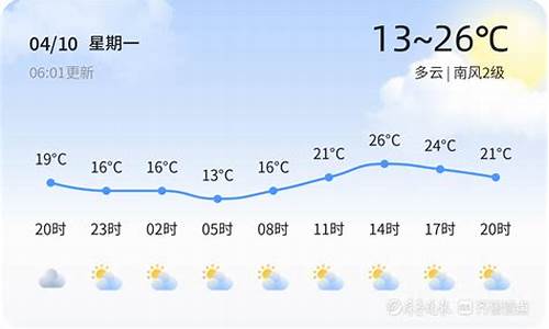 聊城临清天气_聊城临清天气预报15天查询结果