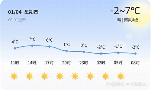 聊城今日天气_聊城今日天气预报