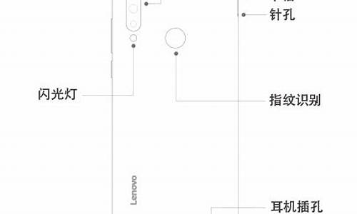 联想z6参数详细参数_联想z6参数详细介绍