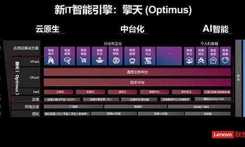 联想擎天_联想擎天t510a-第1张图片-智能手机报价大全