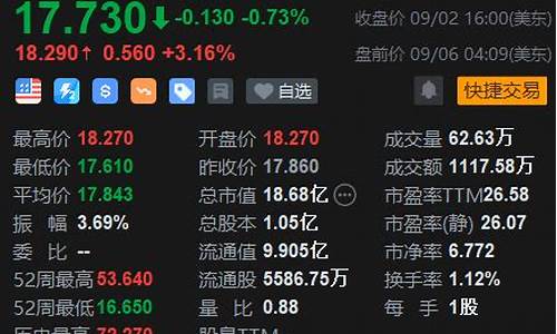 dell电脑u盘启动bios设置方法_联想电脑怎么设置u盘启动