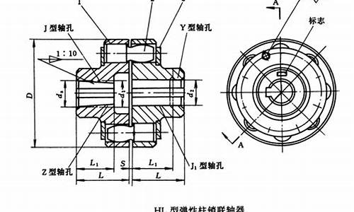 联轴器型号和图片(联轴器选型图片参考)_https://www.hn-life.com_上交所_第1张