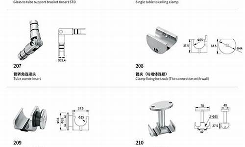 肇庆门控五金价格_肇庆门控五金价格表