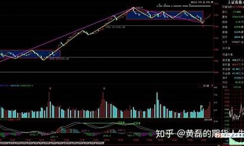 股指期货沪深300交易可以过夜吗(沪深300股指期货交易涨跌幅限制)