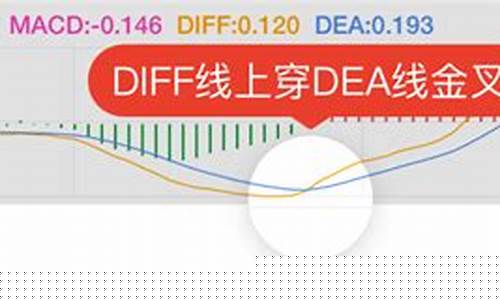 股票202232(股票2024年春节假期交易时间)_https://www.gen-fastener.com_郑商所_第1张