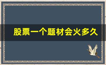 股票一个题材会火多久(题材股能走多远)_https://www.dcjwmf.com_郑商所_第1张