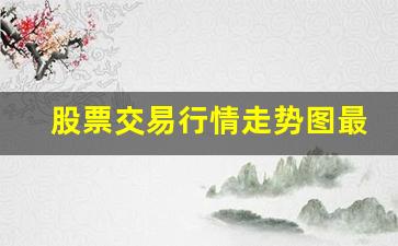 股票交易行情走势图最新(股票交易行情软件)_https://www.brunchezvous.com_自驾游_第1张