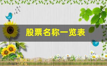 股票名称一览表(a股全部股票名单)_https://www.luoxuangg888.com_科创板_第1张