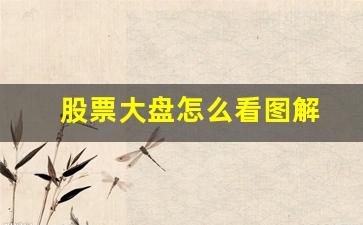 股票大盘怎么看图解(股票入门如何看大盘)_https://www.wguangz.com_上期所_第1张