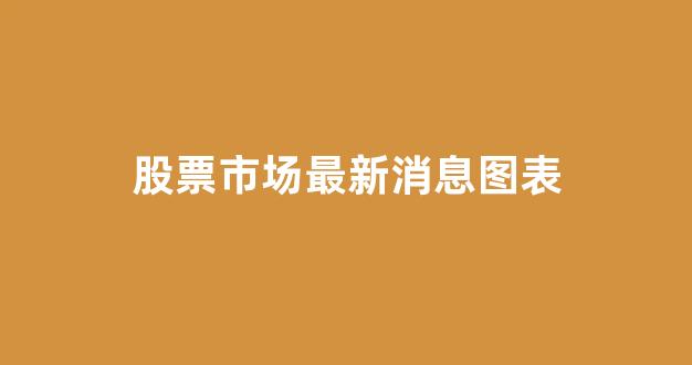 股票市场最新消息图表(股市最新消息行情好不好)_https://www.dcjwmf.com_郑商所_第1张