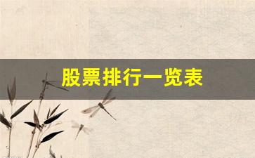 股票排行一览表(股票排行榜前十名热议)_https://www.luoxuangg888.com_创业板_第1张