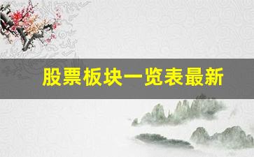 股票板块一览表最新(股票板块分类大全)_https://www.nalian8.com_深交所_第1张