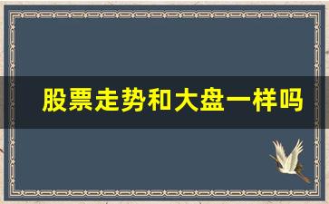 股票走势和大盘一样吗(股票走势和大盘一样吗知乎)_https://www.luoxuangg888.com_上交所_第1张