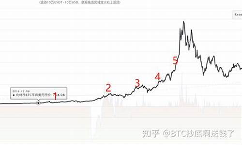 黑色金属股票行情_股票黑金价格走势