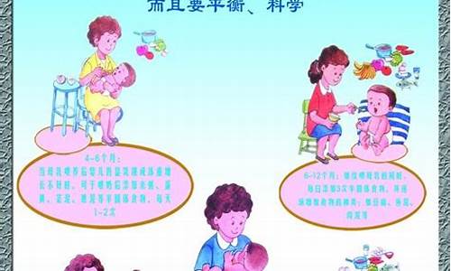 育儿分享小知识幼儿园_幼儿园育儿分享专栏