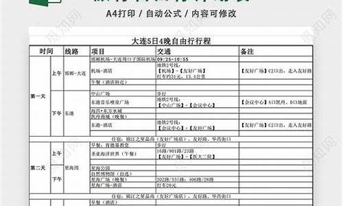 自由行攻略表格最新免费版_自由行的攻略