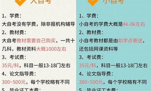 自考本科大概多少钱_自考本科大概多少钱一年啊