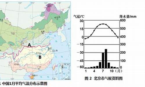 自贡一月天气预报30天_自贡市历一月的气温