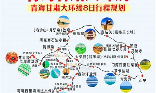 自驾甘肃青海旅游攻略_自驾甘肃青海旅游攻略路线