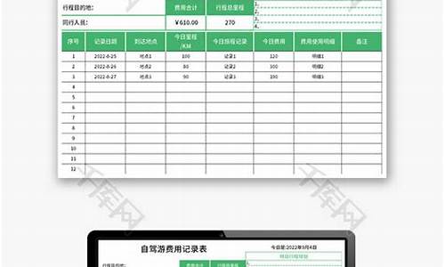 自驾路线查询及费用明细最新_自驾路线信息