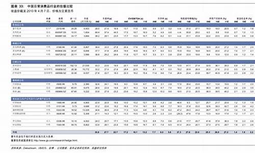 船用柴油价格查询_船用柴油价格多少钱一升