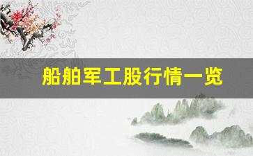 船舶军工股行情一览