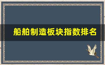 船舶制造板块指数排名(船舶制造板块基金有哪些)_https://www.hhem8.com_科创板_第1张