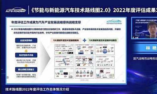 节能汽车各包括哪些汽车_节能汽车类型