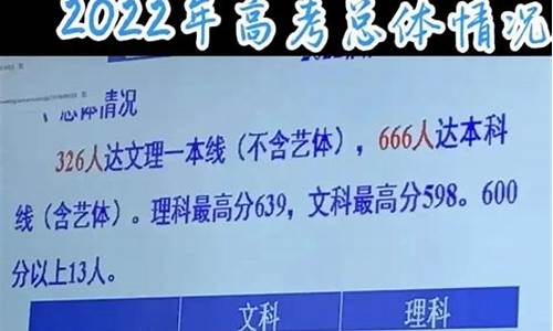 芜湖12中高考-芜湖12中高考录取人数