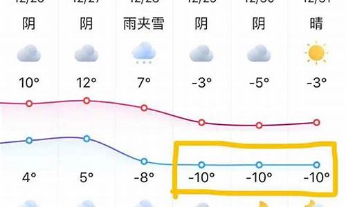 苏州三十天天气预报查询_苏州三十天天气预报30天