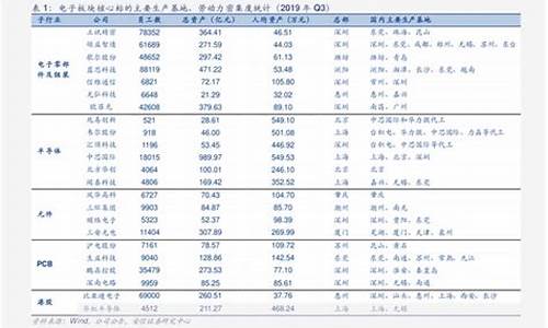 苏州品质合金价目表_苏州品质合金价目表图片