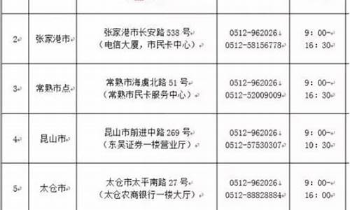 苏州园林卡景点清单_苏州园林卡景点2021