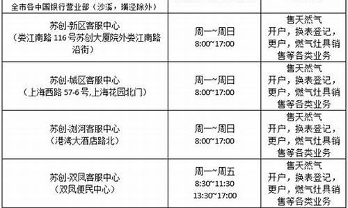 苏州市天然气价格管理办法细则_苏州天然气