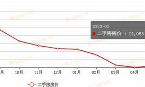 苏州石油价格最新消息_苏州中国石油今日油价