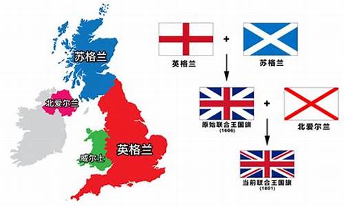 英格兰和匈牙利关系怎么样_英格兰和匈牙利关系