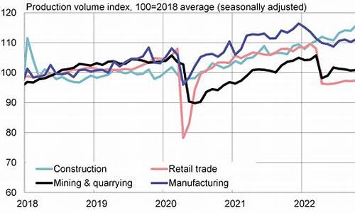 英格兰和苏格兰gdp_英格兰和苏格兰什么时候合并